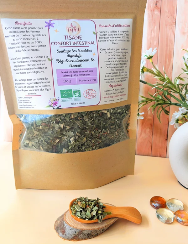 Tisane confort intestinal