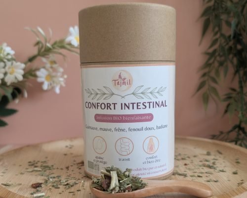 confort intestinal scaled